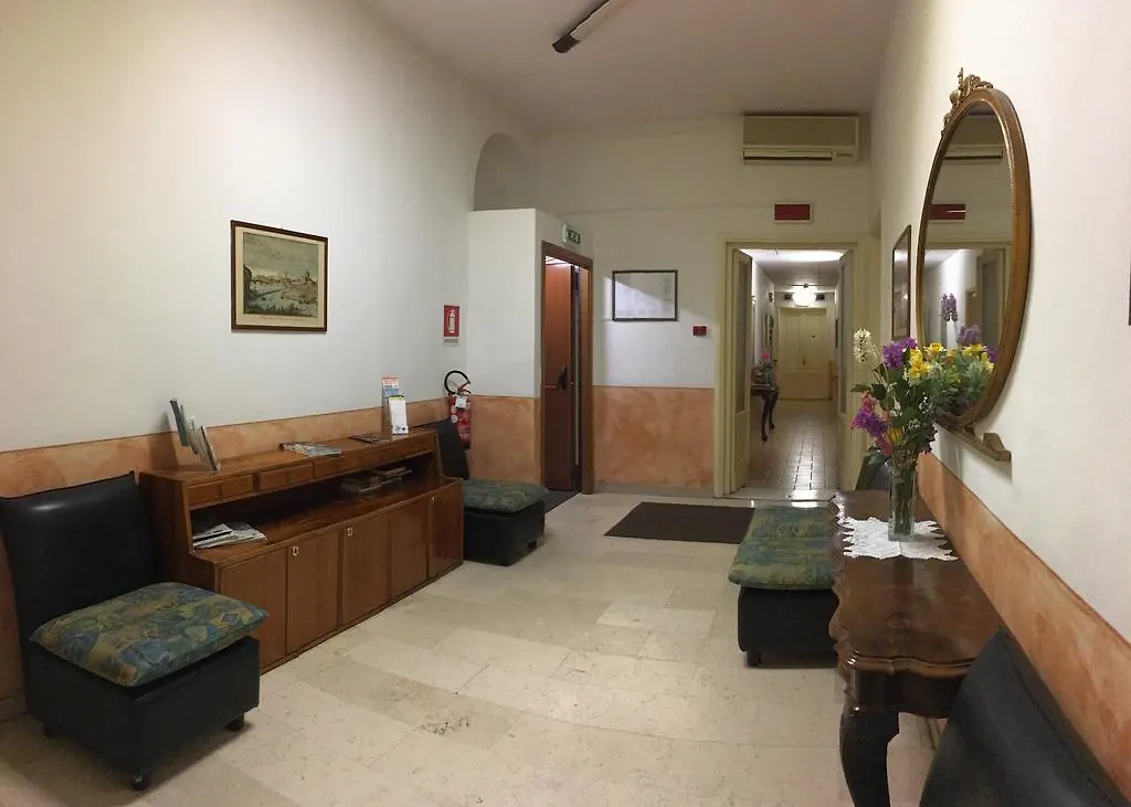 Hotel Olimpia Florence Italy